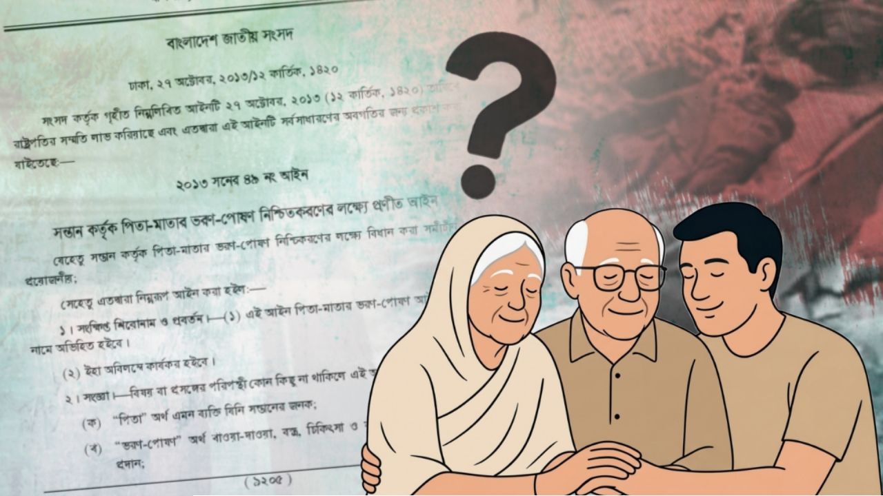পিতা-মাতার ভরণপোষণ আইন সংশোধন, শাস্তির বিধানে পরিবর্তন